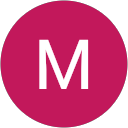 Mansi Gabani profile picture